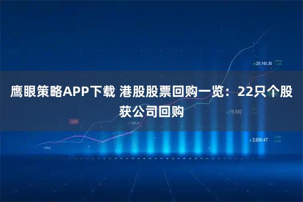 鹰眼策略APP下载 港股股票回购一览：22只个股获公司回购